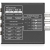 Blackmagic Design - Mini Converter Audio to SDI 4K